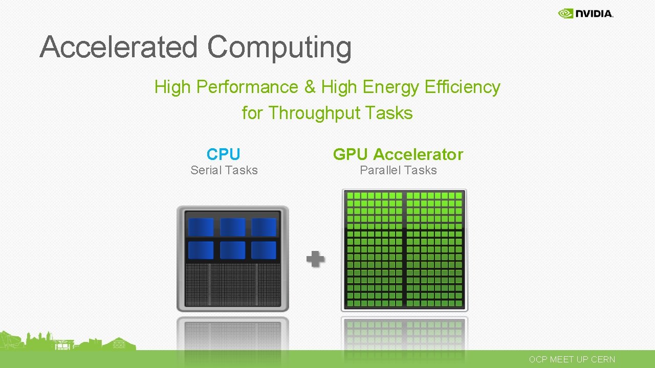 Accelerated Computing High Performance & High Energy Efficiency for Throughput Tasks CPU Serial Tasks