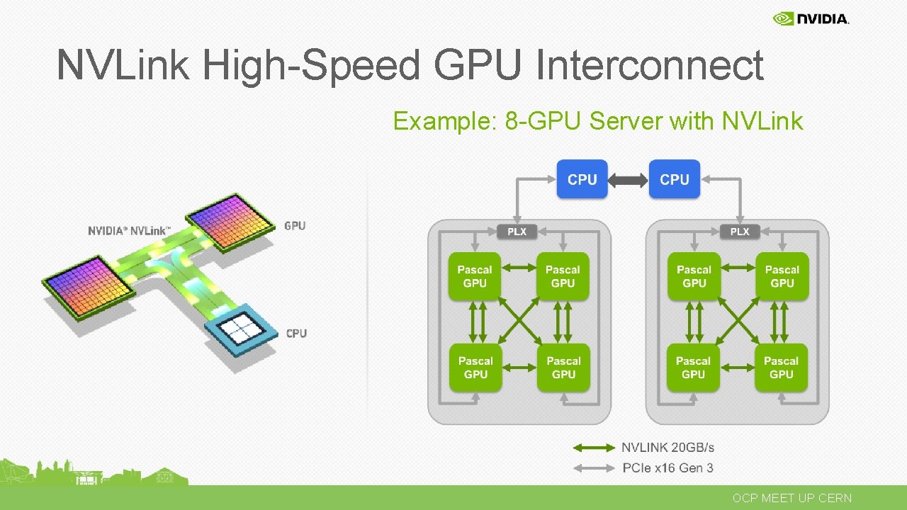 NVLink High-Speed GPU Interconnect Example: 8 -GPU Server with NVLink OCP MEET UP CERN