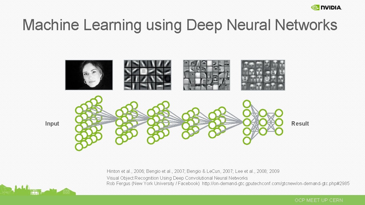 Machine Learning using Deep Neural Networks Input Result Hinton et al. , 2006; Bengio