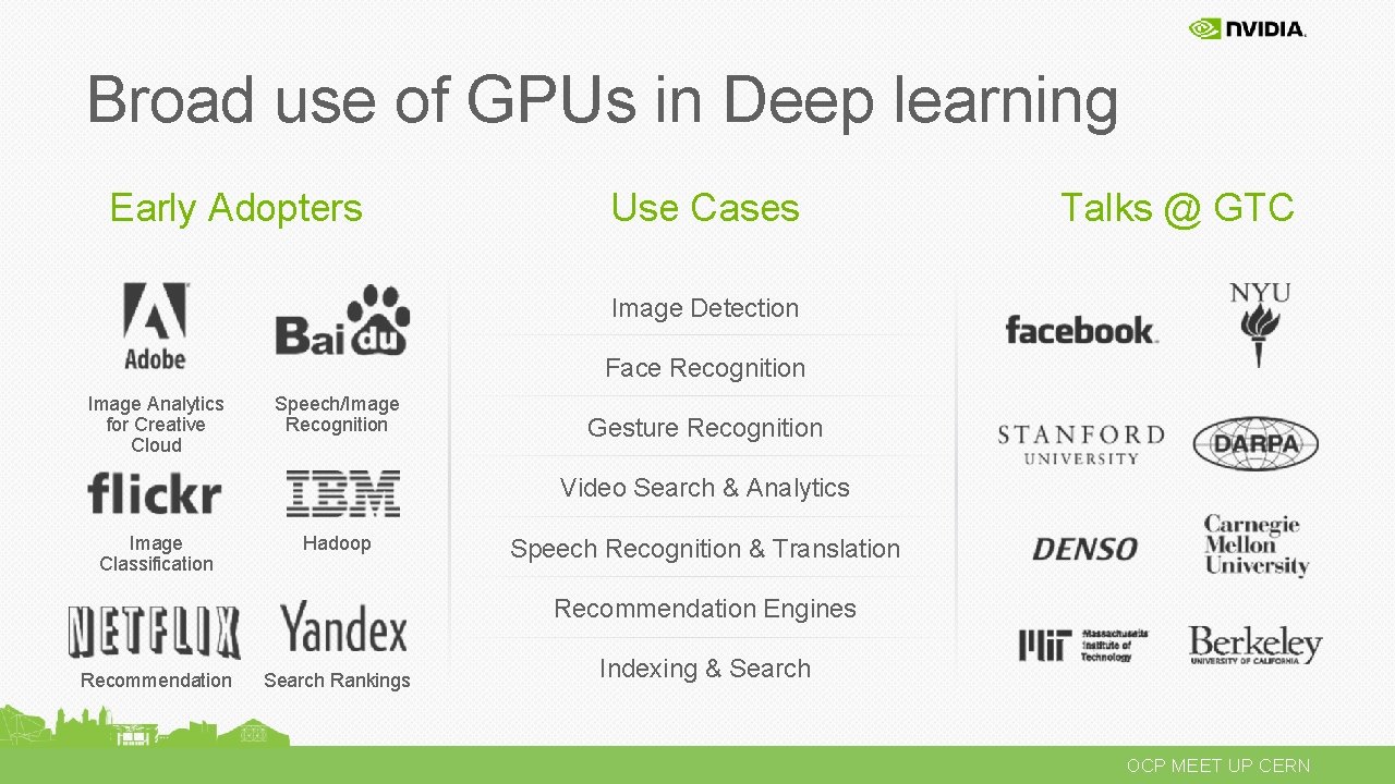Broad use of GPUs in Deep learning Early Adopters Use Cases Talks @ GTC