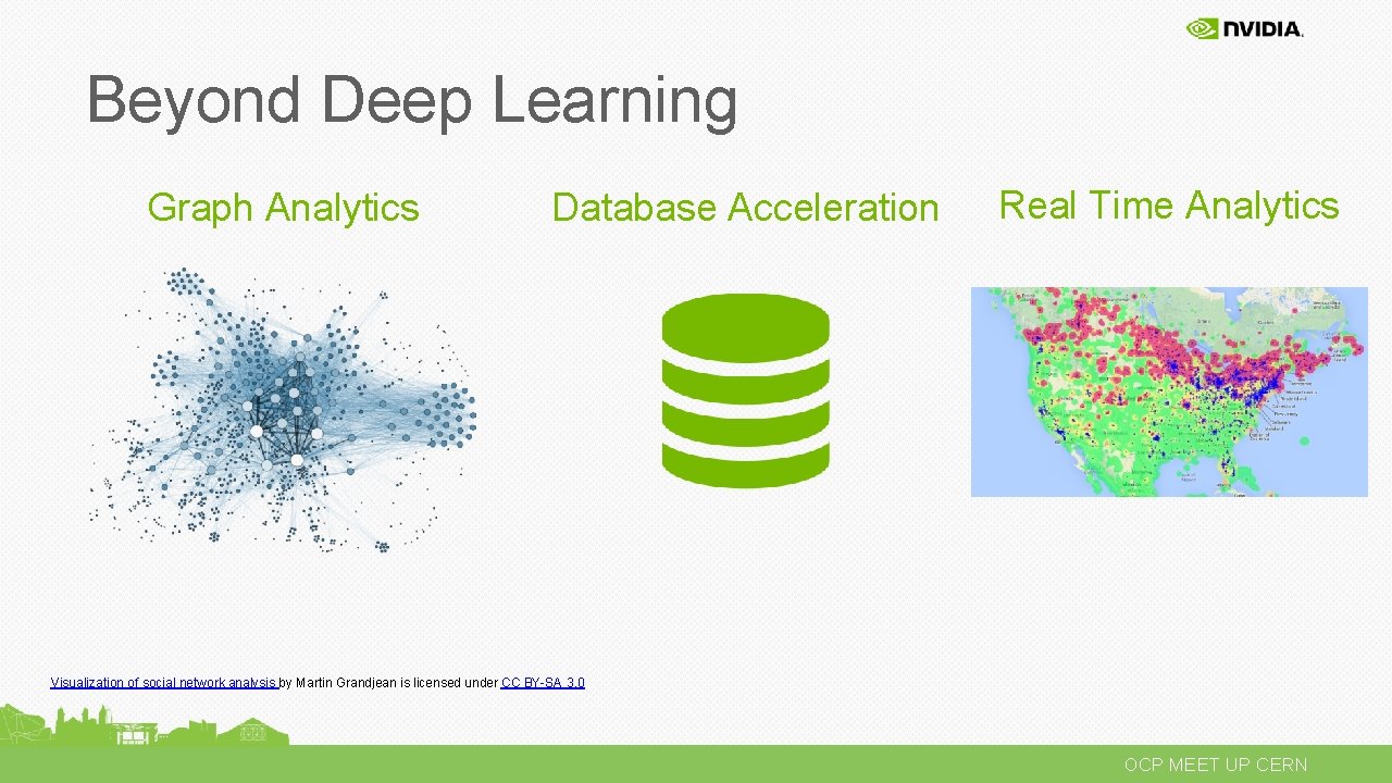 Beyond Deep Learning Graph Analytics Database Acceleration Real Time Analytics Visualization of social network