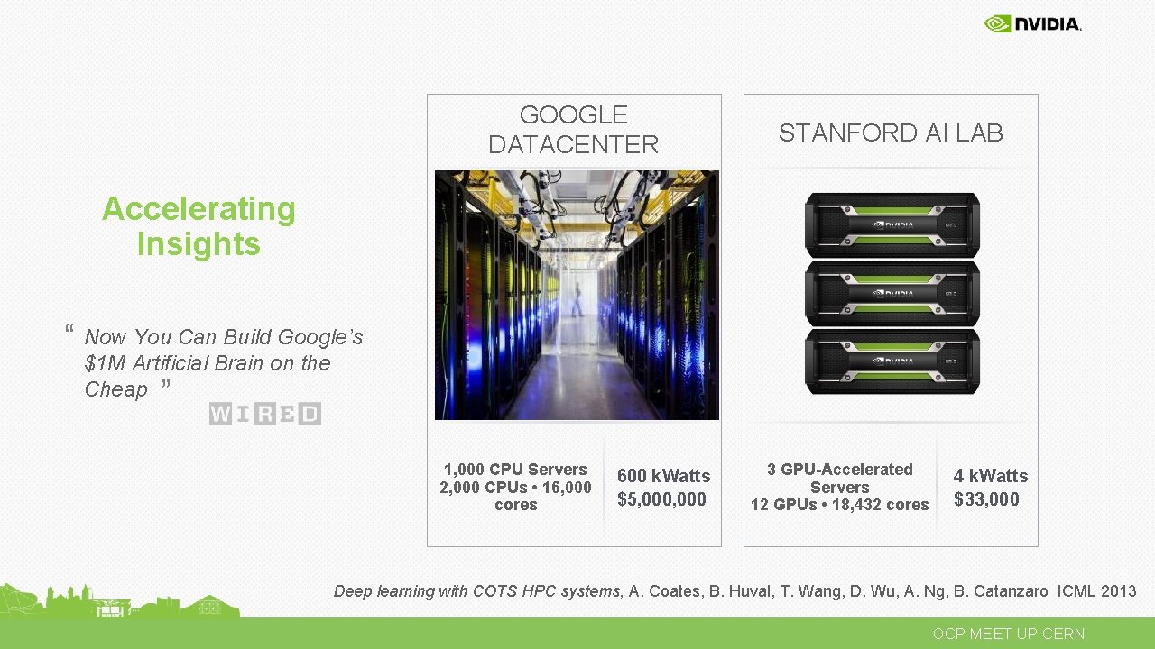 GOOGLE DATACENTER STANFORD AI LAB Accelerating Insights “ Now You Can Build Google’s $1