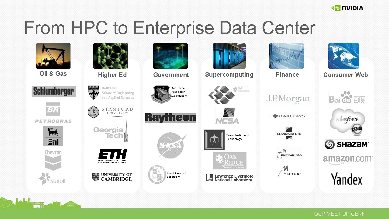 From HPC to Enterprise Data Center Oil & Gas Higher Ed Government Supercomputing Finance