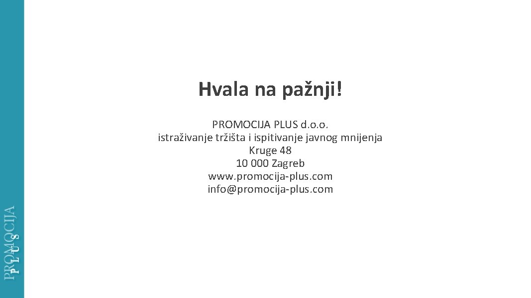 Hvala na pažnji! PROMOCIJA PLUS d. o. o. istraživanje tržišta i ispitivanje javnog mnijenja