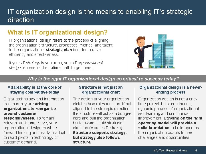 IT organization design is the means to enabling IT’s strategic direction What is IT