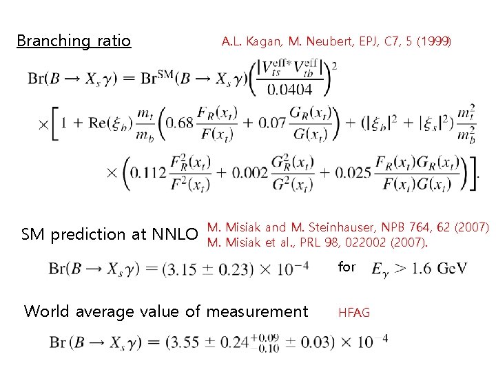 A Likesign Dimuon Charge Asymmetry Induced By The