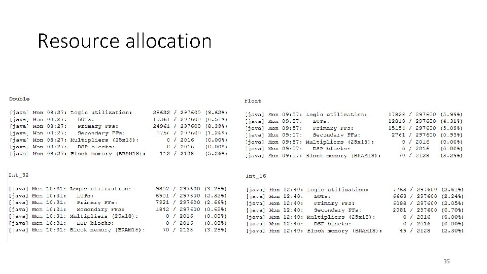 Resource allocation 35 