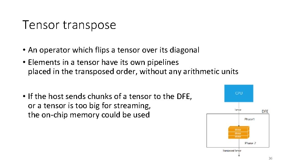 Tensor transpose • An operator which flips a tensor over its diagonal • Elements