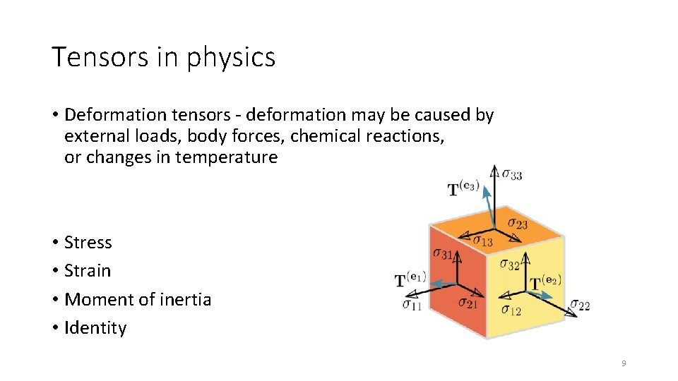 Tensors in physics • Deformation tensors - deformation may be caused by external loads,