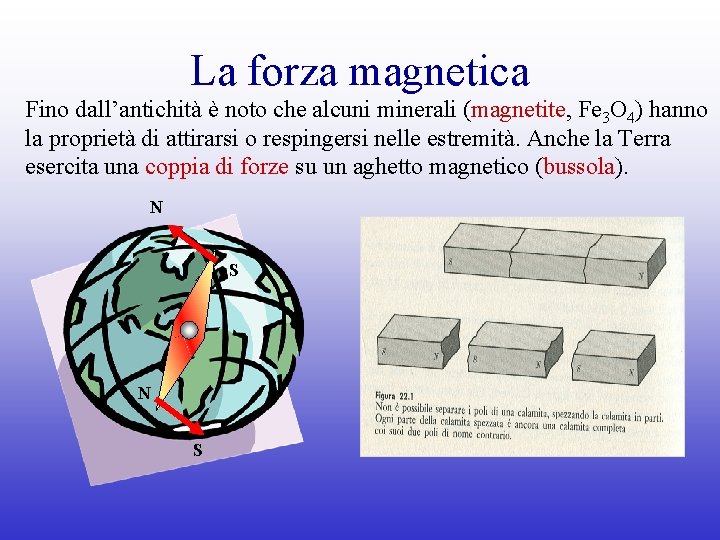 La forza magnetica Fino dall’antichità è noto che alcuni minerali (magnetite, Fe 3 O