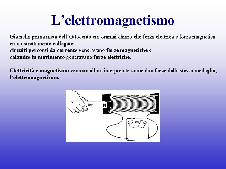 L’elettromagnetismo Già nella prima metà dell’Ottocento era oramai chiaro che forza elettrica e forza