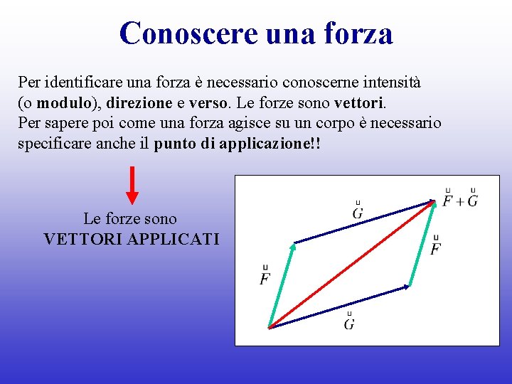 Conoscere una forza Per identificare una forza è necessario conoscerne intensità (o modulo), direzione