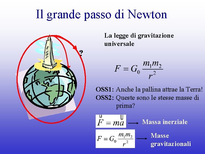 Il grande passo di Newton La legge di gravitazione universale ? OSS 1: Anche