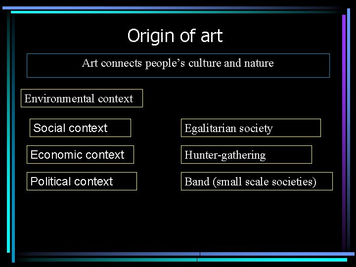 Origin of art Art connects people’s culture and nature Environmental context Social context Egalitarian