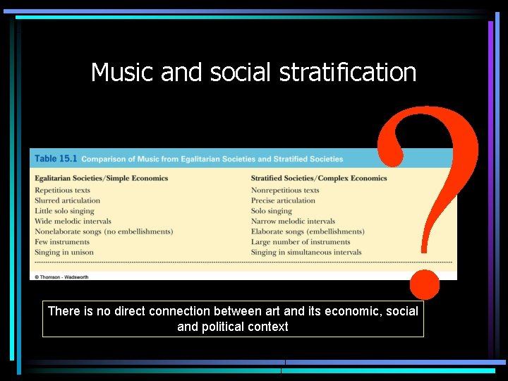 ? Music and social stratification There is no direct connection between art and its