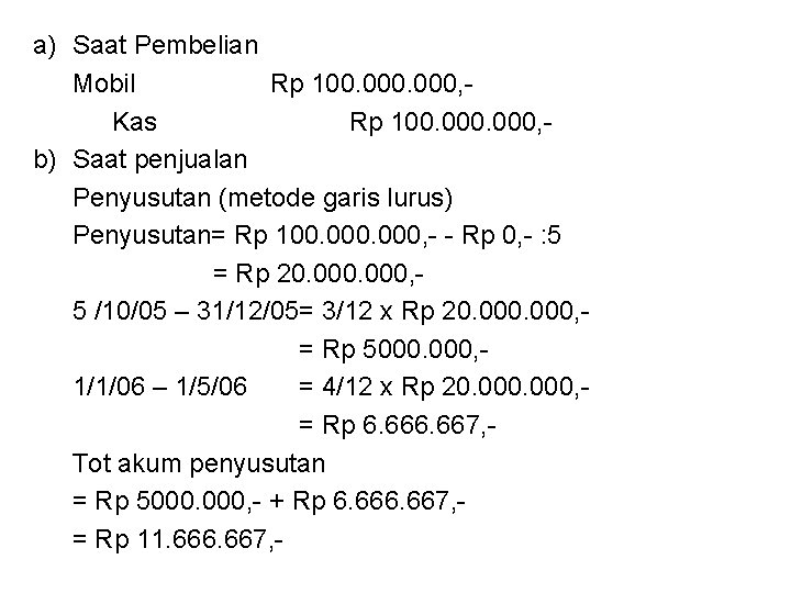 a) Saat Pembelian Mobil Rp 100. 000, Kas Rp 100. 000, b) Saat penjualan