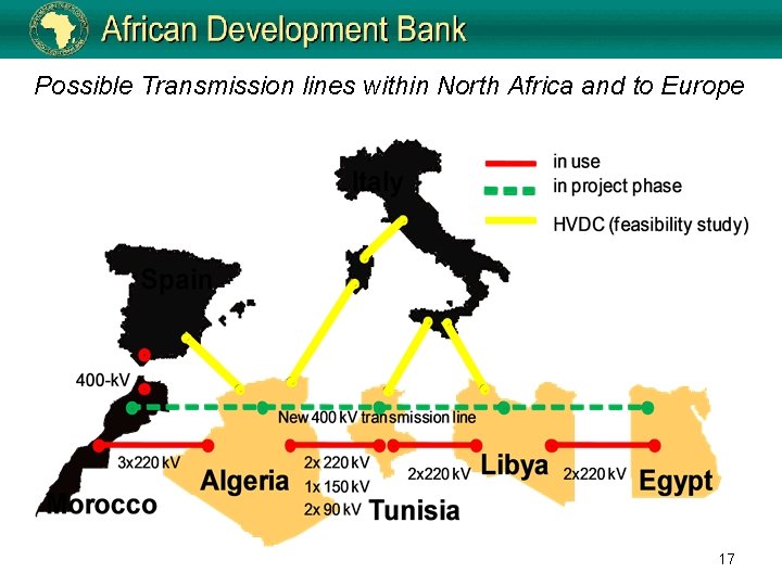 Possible Transmission lines within North Africa and to Europe 17 