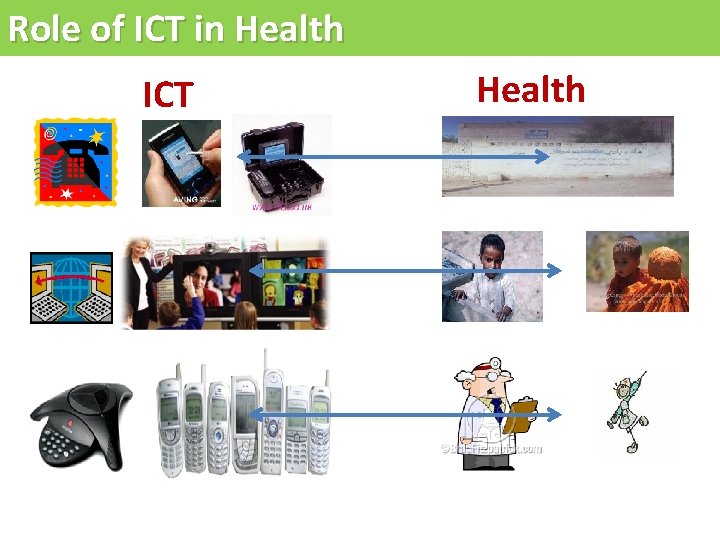 Role of ICT in Health ICT Health 