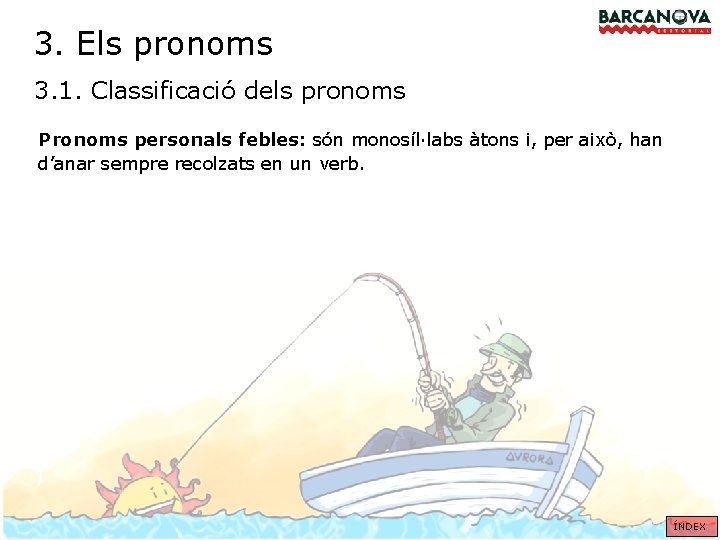 3. Els pronoms 3. 1. Classificació dels pronoms Pronoms personals febles: són monosíl·labs àtons