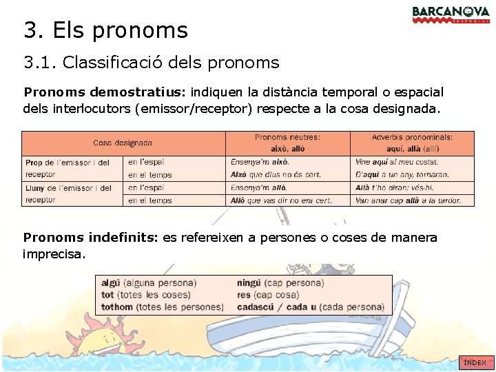 3. Els pronoms 3. 1. Classificació dels pronoms Pronoms demostratius: indiquen la distància temporal