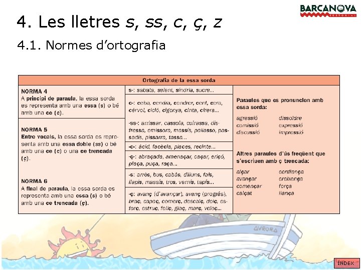 4. Les lletres s, ss, c, ç, z 4. 1. Normes d’ortografia ÍNDEX 