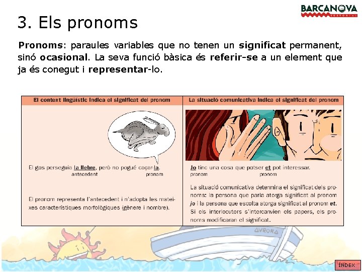 3. Els pronoms Pronoms: paraules variables que no tenen un significat permanent, sinó ocasional.