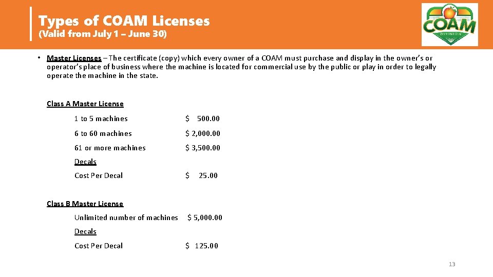 Types of COAM Licenses (Valid from July 1 – June 30) • Master Licenses