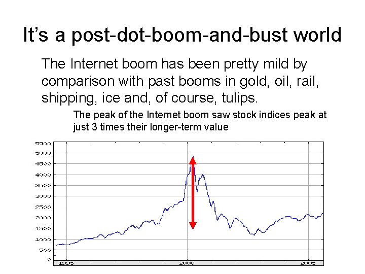 It’s a post-dot-boom-and-bust world The Internet boom has been pretty mild by comparison with