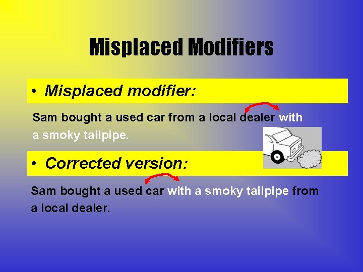 Misplaced Modifiers • Misplaced modifier: Sam bought a used car from a local dealer