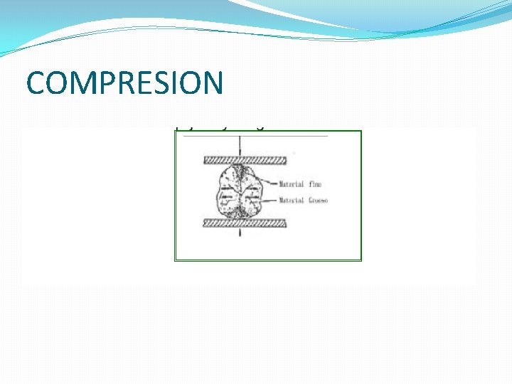 COMPRESION COMPRESION