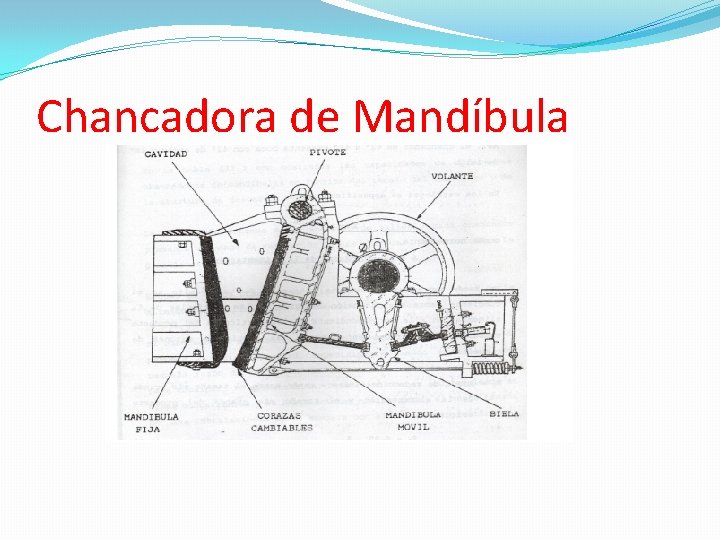 Chancadora de Mandíbula Chancadora de Mandíbula
