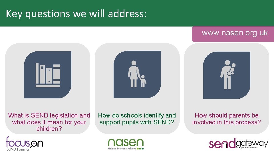 Key questions we will address: Consider www. nasen. org. uk What is SEND legislation