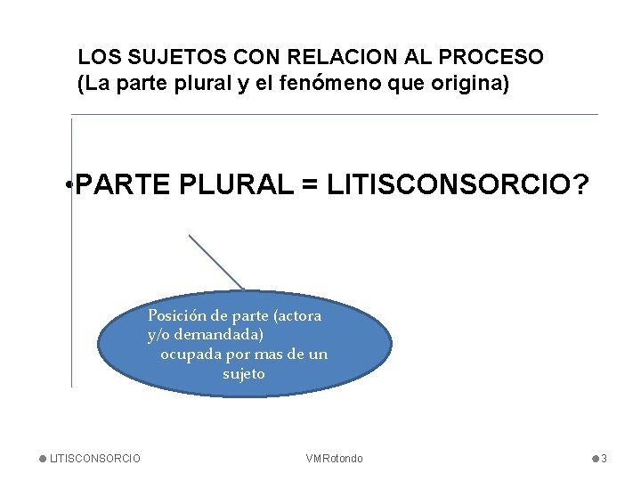 LOS SUJETOS CON RELACION AL PROCESO (La parte plural y el fenómeno que origina)