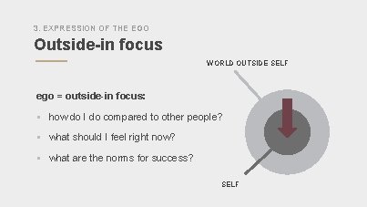 3. EXPRESSION OF THE EGO Outside-in focus WORLD OUTSIDE SELF ego = outside-in focus: