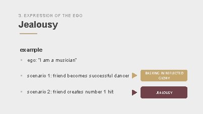 3. EXPRESSION OF THE EGO Jealousy example § ego: “I am a musician” §