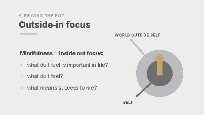 4. BEYOND THE EGO Outside-in focus WORLD OUTSIDE SELF Mindfulness = inside-out focus: §