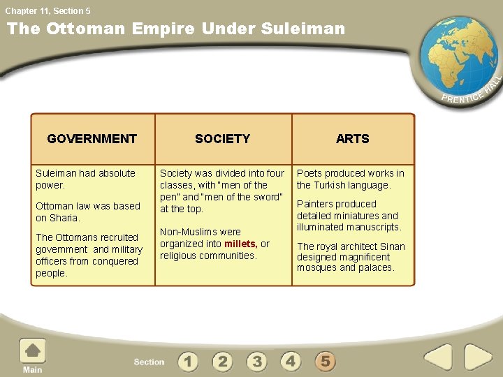 Chapter 11, Section 5 The Ottoman Empire Under Suleiman GOVERNMENT Suleiman had absolute power.