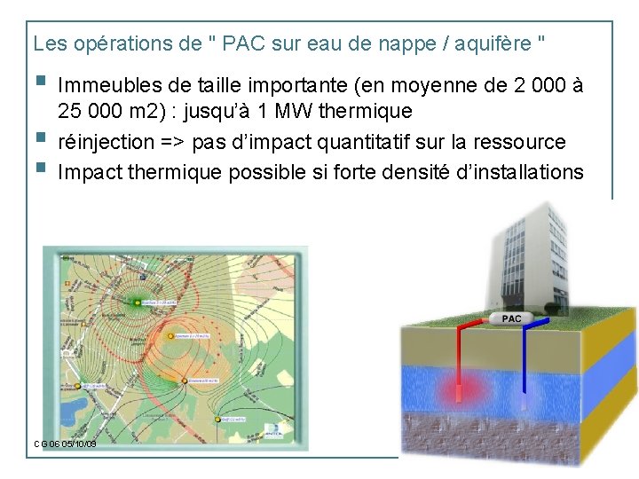 Les opérations de " PAC sur eau de nappe / aquifère " § Immeubles
