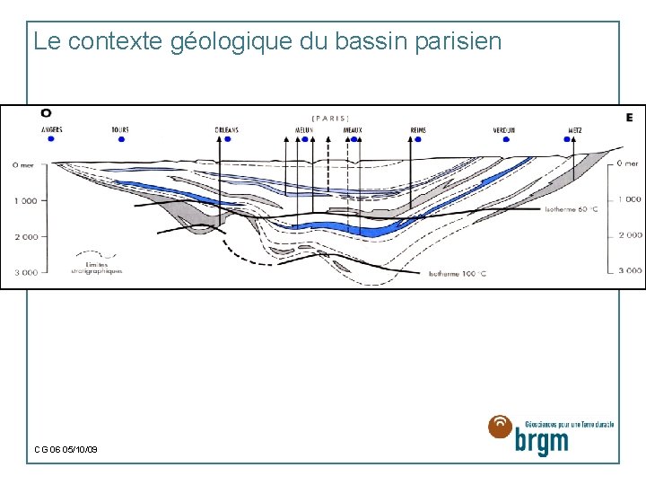 Le contexte géologique du bassin parisien CG 06 05/10/09 