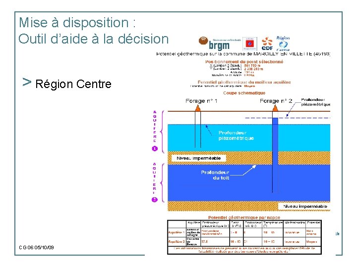 Mise à disposition : Outil d’aide à la décision > Région Centre CG 06