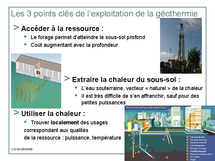 Les 3 points clés de l’exploitation de la géothermie > Accéder à la ressource