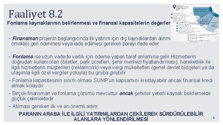 Faaliyet 8. 2 Kilometre taşı: Sürdürülebilir Kentsel Hareketlilik Planının kabulü Kabul ve finansman için