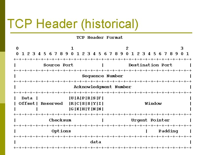 TCP Header (historical) TCP Header Format 0 1 2 3 4 5 6 7