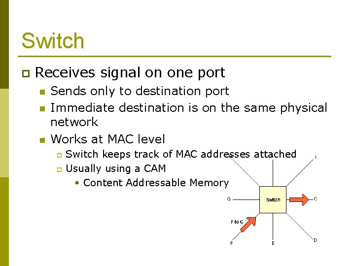 Switch p Receives signal on one port n n n Sends only to destination