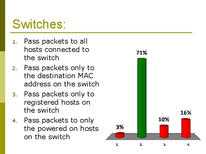 Switches: 1. 2. 3. 4. Pass packets to all hosts connected to the switch