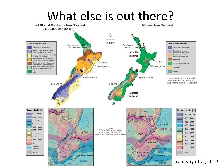 What else is out there? Alloway et al, 2007 What else is out there? Alloway et al, 2007