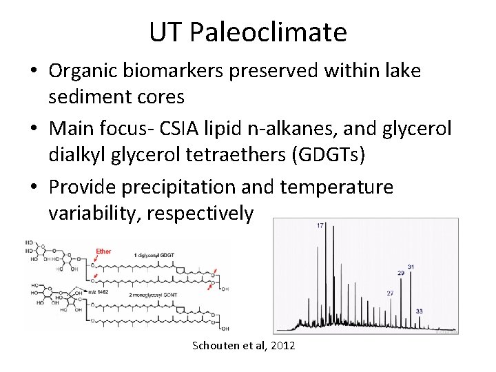 UT Paleoclimate • Organic biomarkers preserved within lake sediment cores • Main focus- CSIA UT Paleoclimate • Organic biomarkers preserved within lake sediment cores • Main focus- CSIA