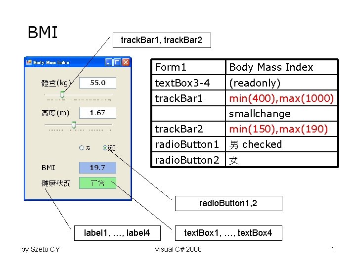 BMI track. Bar 1, track. Bar 2 Form 1 Body Mass Index text. Box