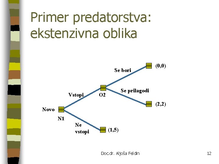 Primer predatorstva: ekstenzivna oblika Se bori Vstopi (0, 0) Se prilagodi O 2 (2,