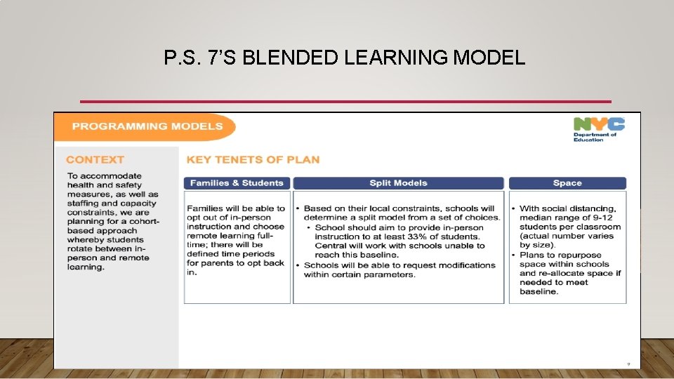 P. S. 7’S BLENDED LEARNING MODEL 
